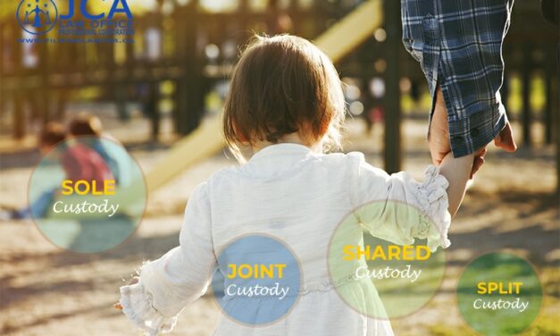 What is Child Custody?