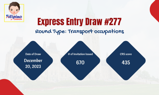 Express Entry Draw #277